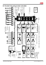 Предварительный просмотр 55 страницы ABB Focus II FII-4-14 Series Original Instructions Manual