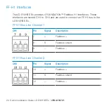 Предварительный просмотр 20 страницы ABB Foundation LD 810HSE Ex Quick Installation Manual