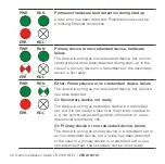 Предварительный просмотр 26 страницы ABB Foundation LD 810HSE Ex Quick Installation Manual