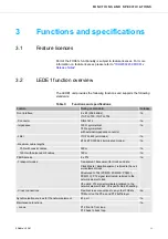 Предварительный просмотр 13 страницы ABB FOX61 Series User Manual