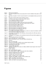 Preview for 7 page of ABB FOX615 Installation & User Manual