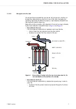 Предварительный просмотр 19 страницы ABB FOX615 Installation & User Manual