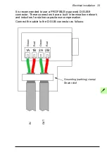 Предварительный просмотр 33 страницы ABB FPBA-01 PROFIBUS DP User Manual