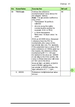Предварительный просмотр 41 страницы ABB FPBA-01 PROFIBUS DP User Manual