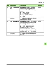 Preview for 45 page of ABB FPBA-01 PROFIBUS DP User Manual