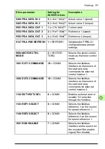 Предварительный просмотр 57 страницы ABB FPBA-01 PROFIBUS DP User Manual