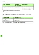 Preview for 58 page of ABB FPBA-01 PROFIBUS DP User Manual