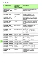 Предварительный просмотр 76 страницы ABB FPBA-01 PROFIBUS DP User Manual