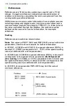 Предварительный просмотр 116 страницы ABB FPBA-01 PROFIBUS DP User Manual