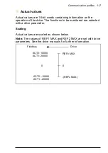 Предварительный просмотр 117 страницы ABB FPBA-01 PROFIBUS DP User Manual