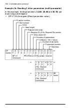 Preview for 164 page of ABB FPBA-01 PROFIBUS DP User Manual