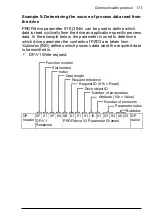 Предварительный просмотр 173 страницы ABB FPBA-01 PROFIBUS DP User Manual