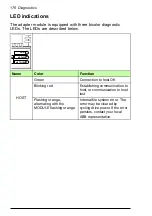 Preview for 176 page of ABB FPBA-01 PROFIBUS DP User Manual