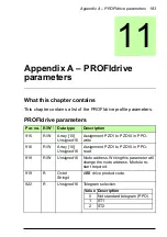 Предварительный просмотр 183 страницы ABB FPBA-01 PROFIBUS DP User Manual