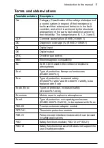 Предварительный просмотр 17 страницы ABB FPTC-01 User Manual