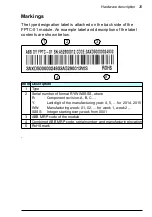 Предварительный просмотр 25 страницы ABB FPTC-01 User Manual