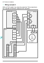 Предварительный просмотр 47 страницы ABB FPTC-01 User Manual