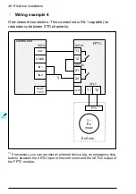 Предварительный просмотр 49 страницы ABB FPTC-01 User Manual