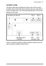 Предварительный просмотр 80 страницы ABB FPTC-01 User Manual