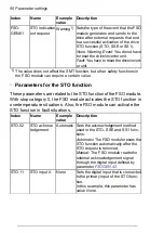 Предварительный просмотр 56 страницы ABB FPTC-02 User Manual