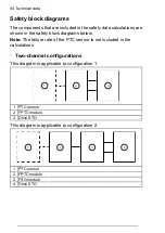 Предварительный просмотр 84 страницы ABB FPTC-02 User Manual