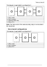 Предварительный просмотр 85 страницы ABB FPTC-02 User Manual