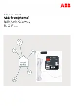 ABB free@home SUG-F-1.1 Product Manual preview