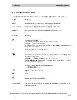 Предварительный просмотр 15 страницы ABB Freelance 2000 Manual