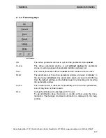 Предварительный просмотр 17 страницы ABB Freelance 2000 Manual