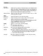 Предварительный просмотр 132 страницы ABB Freelance 2000 Manual