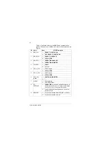 Предварительный просмотр 32 страницы ABB FSCA-01 Manual
