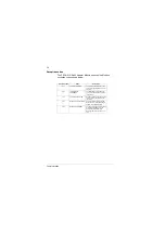 Предварительный просмотр 38 страницы ABB FSCA-01 Manual
