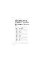 Предварительный просмотр 40 страницы ABB FSCA-01 Manual