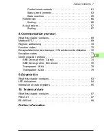 Preview for 7 page of ABB FSCA-01 User Manual