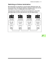 Preview for 31 page of ABB FSCA-01 User Manual