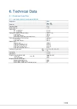 Preview for 16 page of ABB FSK II S + Operating And Maintenance Manual