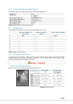 Preview for 20 page of ABB FSK II S + Operating And Maintenance Manual