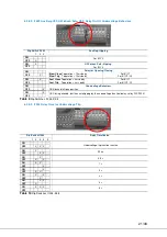 Preview for 21 page of ABB FSK II S + Operating And Maintenance Manual