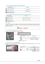 Preview for 22 page of ABB FSK II S + Operating And Maintenance Manual