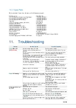 Preview for 33 page of ABB FSK II S + Operating And Maintenance Manual