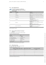 Preview for 17 page of ABB FSK II + Operating And Maintenance Manual