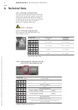 Preview for 18 page of ABB FSK II + Operating And Maintenance Manual