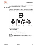 Предварительный просмотр 17 страницы ABB FSM4000-SE41F Operating	 Instruction