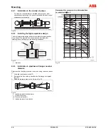 Предварительный просмотр 28 страницы ABB FSM4000-SE41F Operating	 Instruction