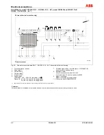 Предварительный просмотр 42 страницы ABB FSM4000-SE41F Operating	 Instruction