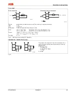 Предварительный просмотр 45 страницы ABB FSM4000-SE41F Operating	 Instruction