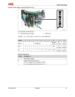 Предварительный просмотр 53 страницы ABB FSM4000-SE41F Operating	 Instruction