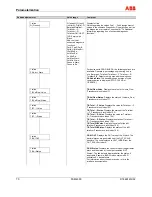 Предварительный просмотр 70 страницы ABB FSM4000-SE41F Operating	 Instruction