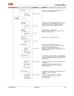 Предварительный просмотр 85 страницы ABB FSM4000-SE41F Operating	 Instruction