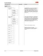 Предварительный просмотр 86 страницы ABB FSM4000-SE41F Operating	 Instruction